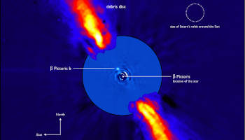 A portion of a diagram of the Beta Pictoris System. Source of the original image: Wikipedia. Credit for the original image: ESO.